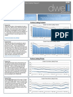 Ocean City MD Real Estate Report - Aug. 2014