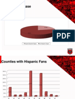 Hispanic Research