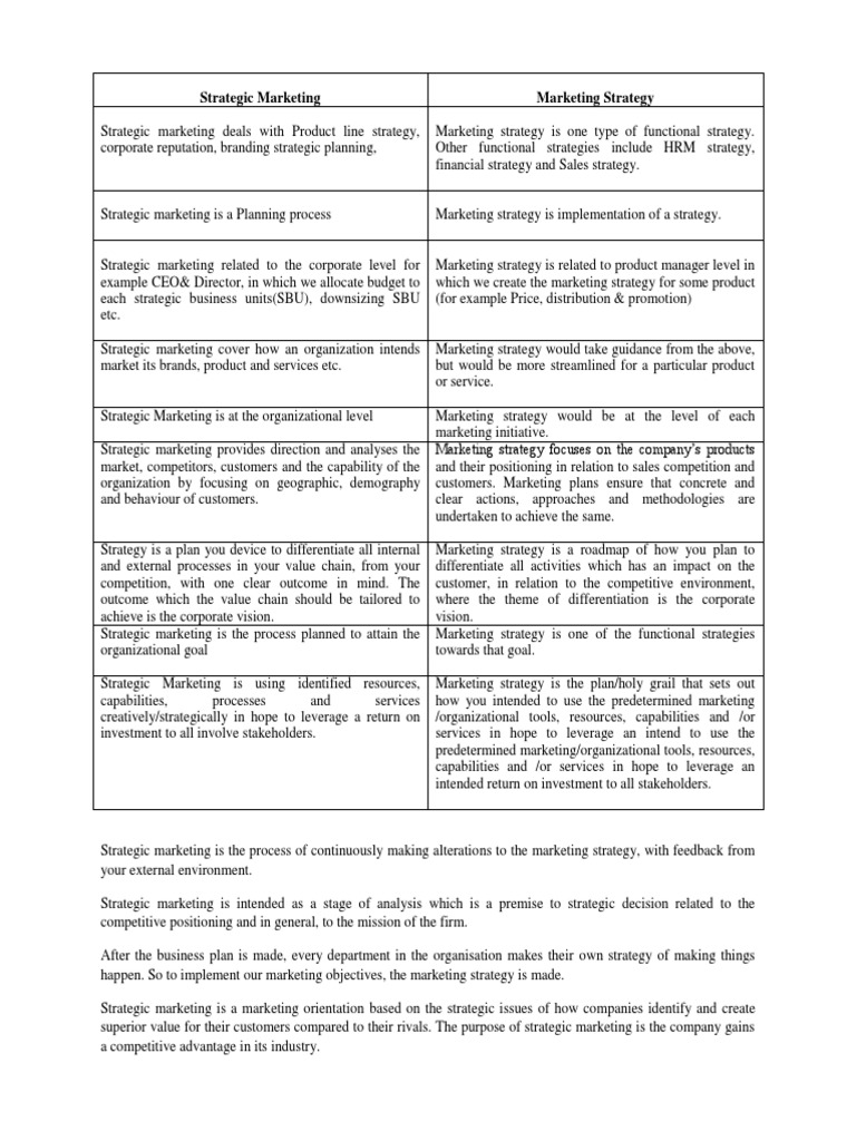 Strategic Marketing Vs Marketing Strategy | PDF | Marketing Strategy ...