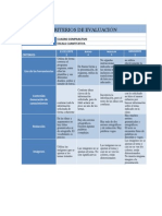 Criterios de Evaluaci1 Cuadro Comparativo