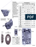 4L60 (700-R4) - General Reference Data: Clutch & Band Application Chart Trans Basic Operation