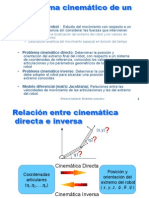 4 DH EJEMPLO Tema 4a Cinematica Directa