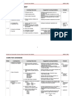 Computer Lab Management: Week Learning Area Learning Outcomes Suggested Learning Activities Remark