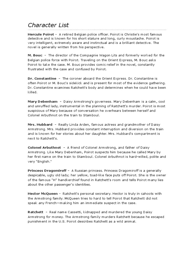 Character List | PDF | Hercule Poirot | Hercule Poirot Novels