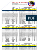 Ranking Oficial 2009