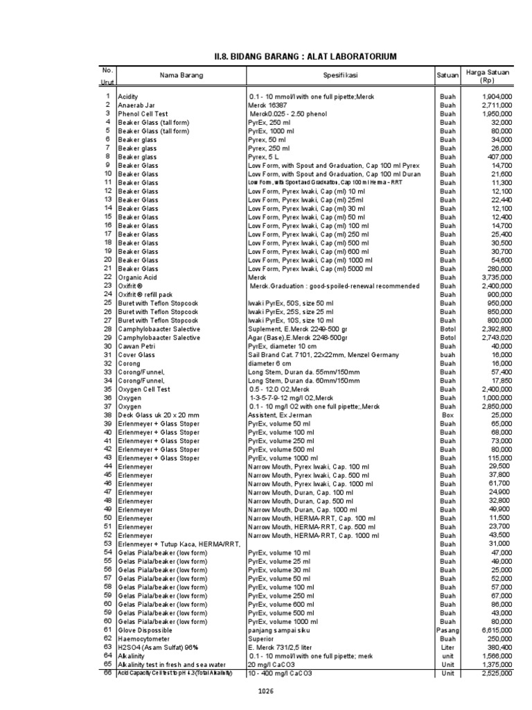 Ii 8 Alat Laboratorium Bpkd 84343 Camera Computer Network