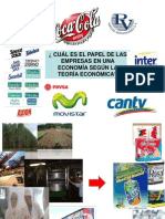 produccion2.ppt