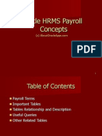 payroll-tables