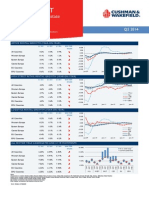 Cushman: DNA of Real Estate 2014 Q2