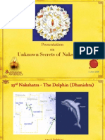 Dhanista Nakshatras