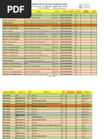 Rezultate Iulie BAC 2014