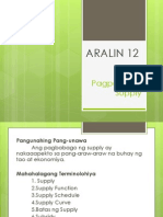 ARALIN 12 - Ang Pagpokus Sa Supply