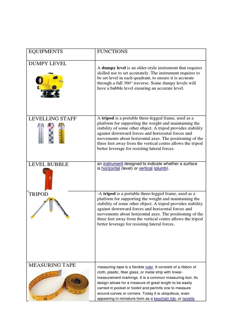 Equipments Functions Dumpy Level: An Designed To Indicate Whether A ...