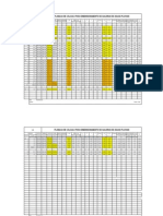 Drenagem Dimensionamento v8