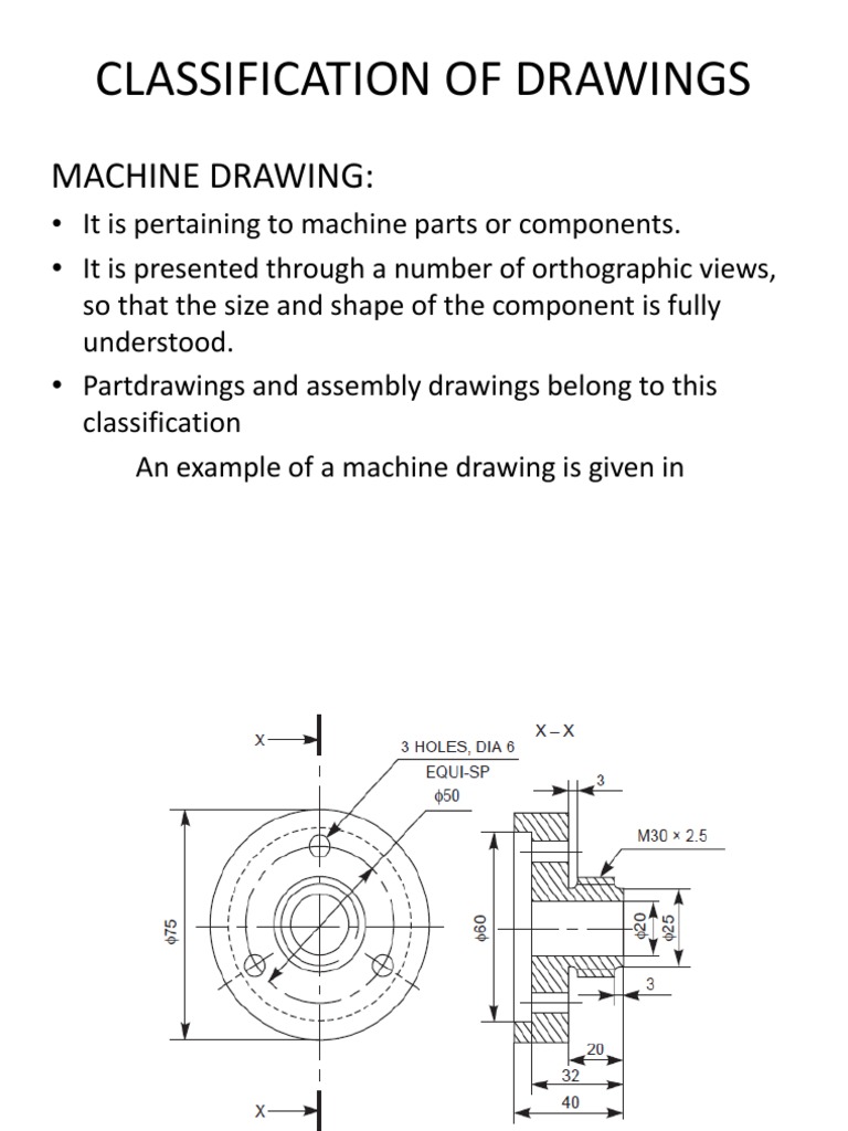 Classification of Drawings
