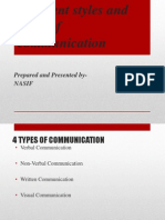 Different Styles and Types of Communication: Prepared and Presented By-Nasif