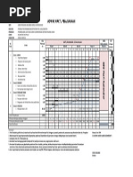 Contoh time schedule