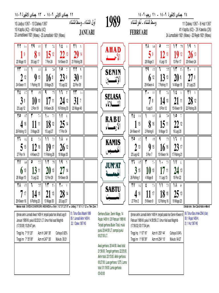 Kalender 1989 Jawa Mei