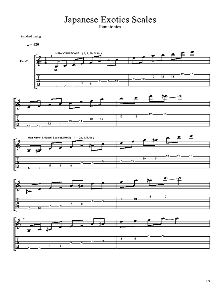 Japanese Exotics Scales