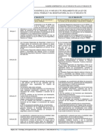 Cuadrocomparativo Ds0052012tr - ds0062014tr