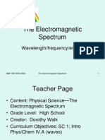 The Electromagnetic Spectrum