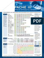 ApacheIII Risk Score Card