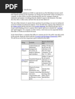 Financial Statements - Introduction