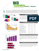 2013 Is M Salary Survey Brief