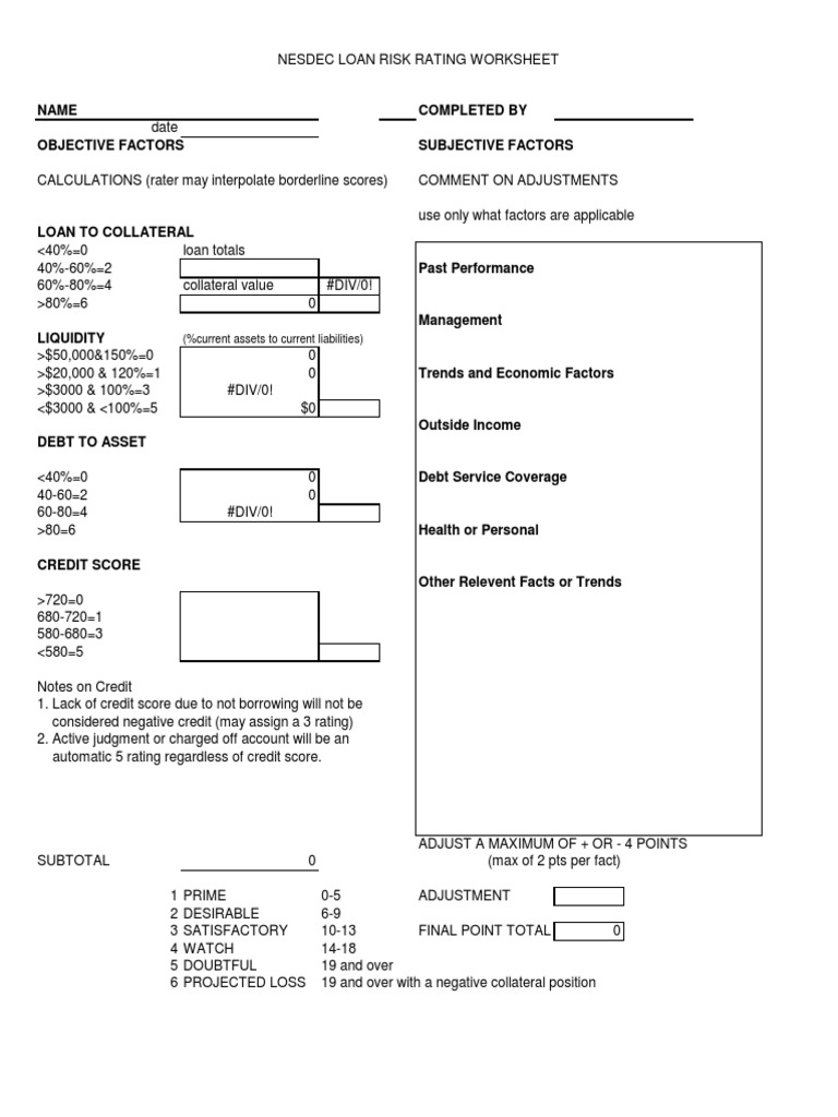 Loan Risk Rating Sheet NESDCAP | PDF
