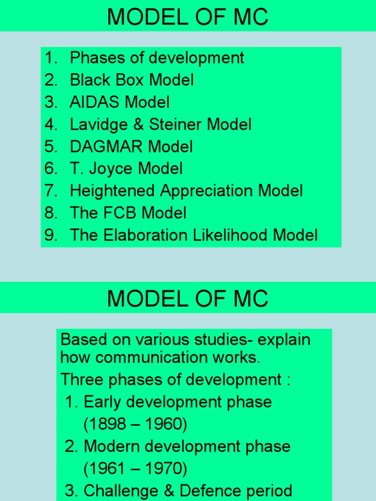 Model of MC | PDF | Psychological Concepts | Cognition
