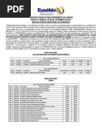 20130928_184446_Edital 032 Divulga o Resultado Final Do Concurso