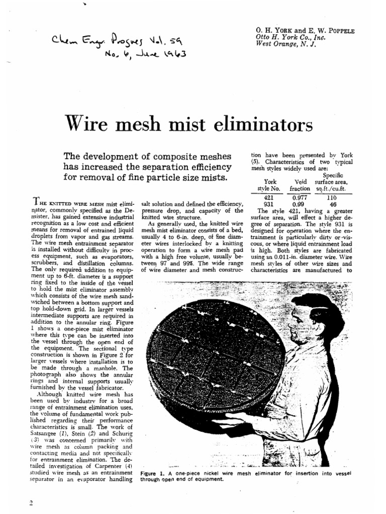 Wire Mesh Mist Elim. | PDF