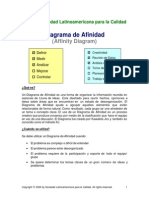 Diagrama de Afinidad