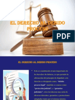 Derecho Constitucional