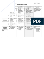 Biography Rubric