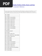 List of Mobile Number Prefixes