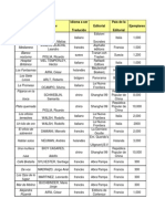 Obras Traducidas 2013