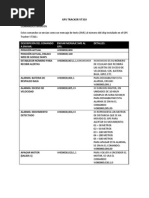 MTCNA PDF Demo