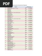 Download Senarai Sekolah Kelantan by Marzuki Yusoff SN236765156 doc pdf