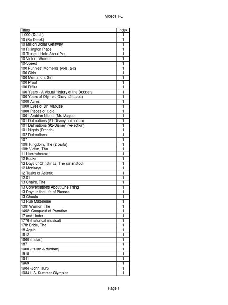 Video Master 1-L PDF Leisure