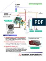 Smart Dryer