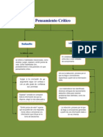 mapa conceptual pensamiento critico