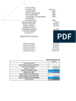 Start-up Capital and Projected Financials for Banana Farm