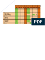 Pronosticos 28 de Junio