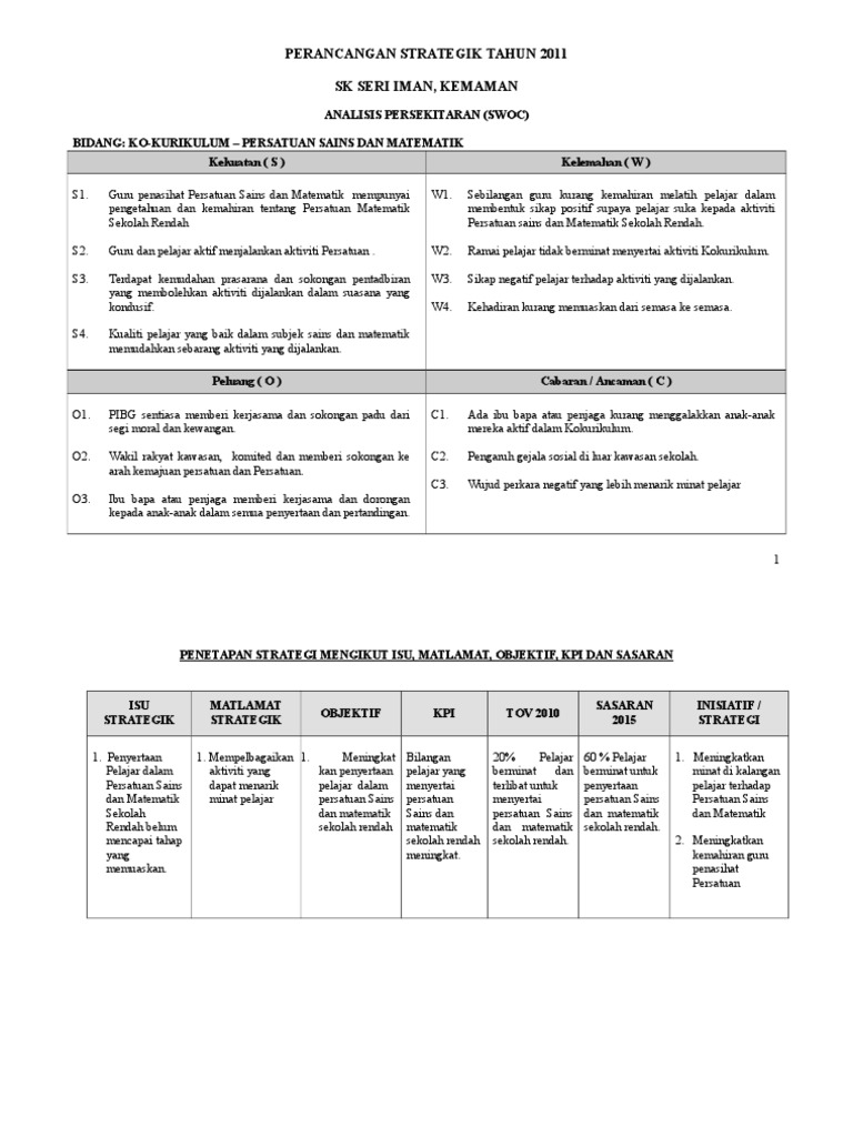 Pelan Strategik Kokurikulum Sk Pdf