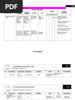 60 Contoh Karangan 10 Ayat