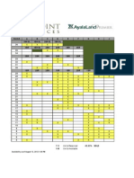 Ppr Availability Chart120812
