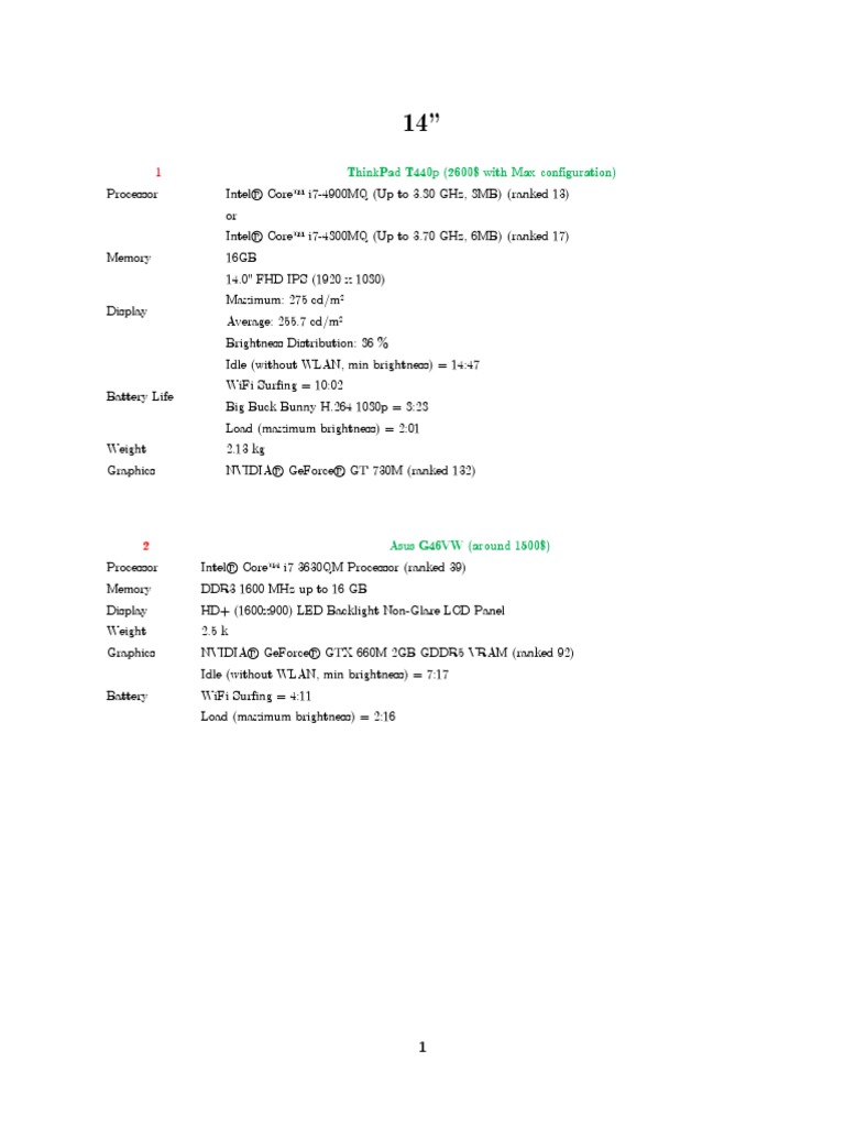Laptop Specs for Tech Enthusiasts | PDF