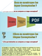 Instrucciones Elaboracion de Mapas Conceptuales