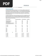 Heraeus Quarzglas - Thermal Properties